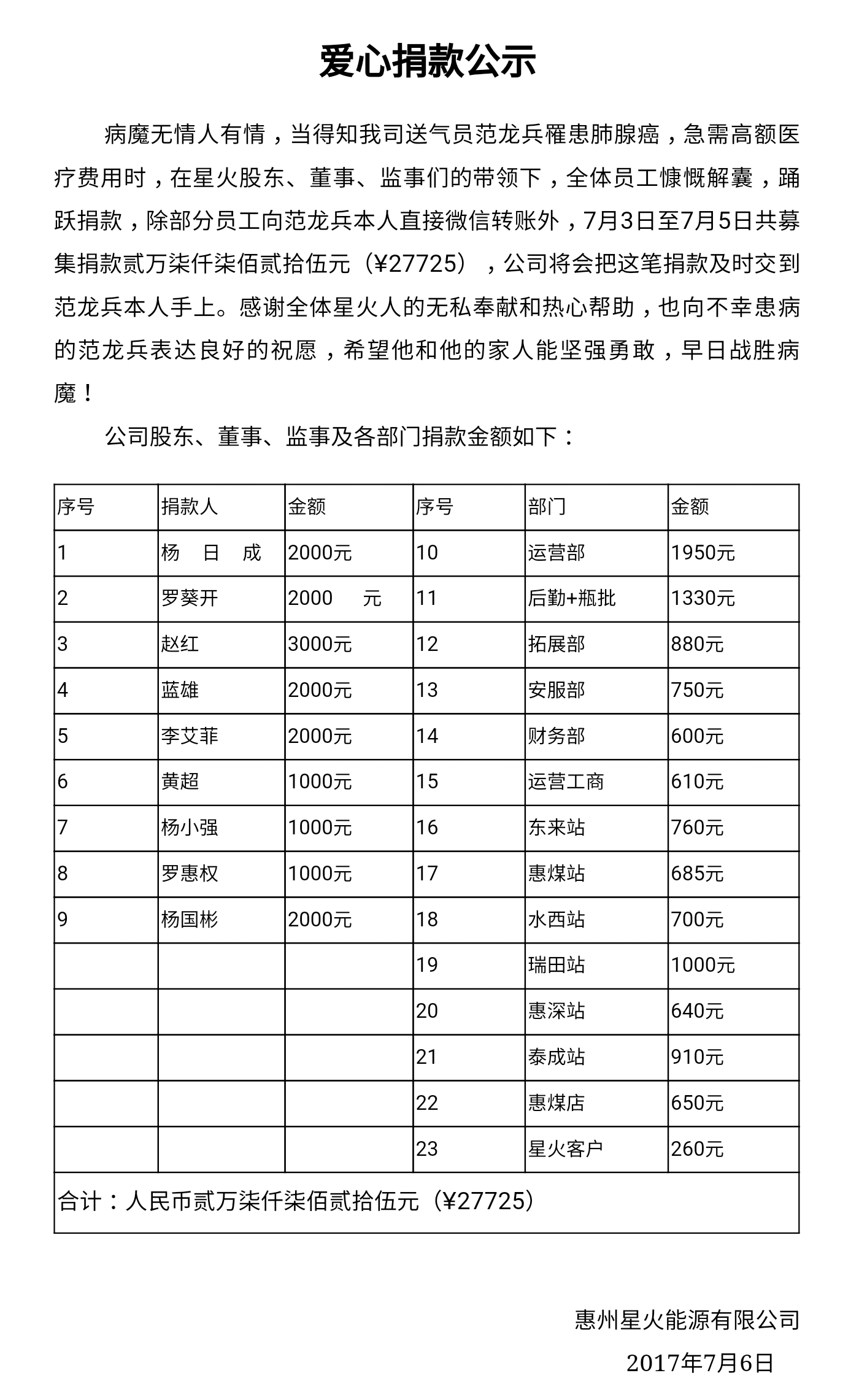 1500006072830707.png 捐款.png