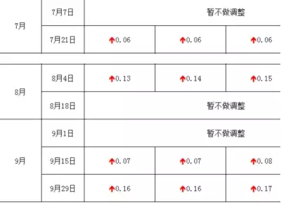 1509680599809560.jpg 調(diào)價(jià)2.webp.jpg