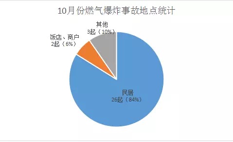 1512097565466351.jpg 555050447357355799.jpg